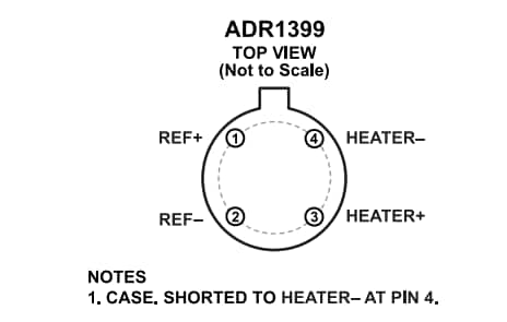 Analog Devices Inc. Référence de shunt de précision ADR1399